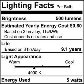 Basic Light Bulb (776205)
