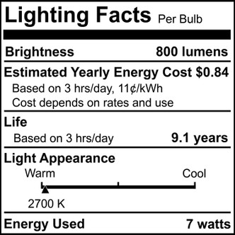 Basic Light Bulb (776208)