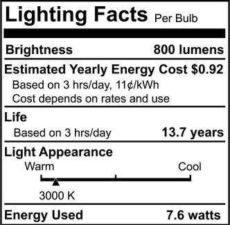 Basic Light Bulb (776211)