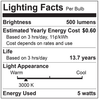 Warm Dim Light Bulb (776403)