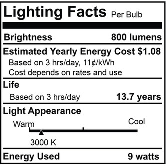Warm Dim Light Bulb (776405)