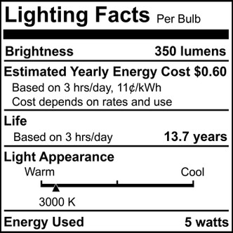 Preferred Light Bulb (776726)