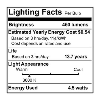 Preferred Light Bulb (776791)