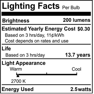 2 Light Bulb (776834)