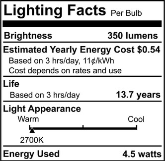 7 Light Bulb (776862)