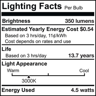 Preferred Light Bulb (776864)