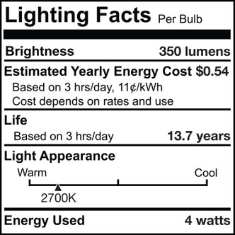 Filaments: Light Bulb (776873)