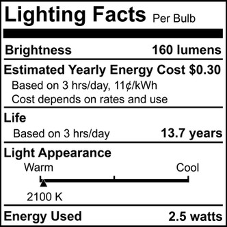 7 Light Bulb (776906)