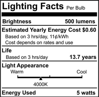 Preferred Light Bulb (776931)
