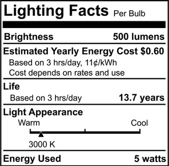 Preferred Light Bulb (776946)