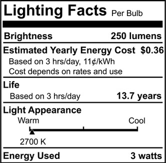 Preferred Light Bulb (776948)