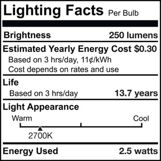 3 Light Bulb (776950)
