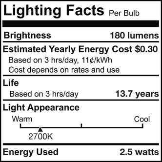 Preferred Light Bulb (776951)