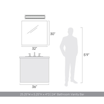 Stratum LED Vanity (1672-BA24 BLK-PRG)
