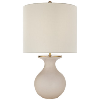 manufacturer_finish:Blush