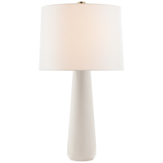 manufacturer_finish:Ivory