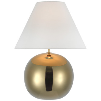 manufacturer_finish:Gold
