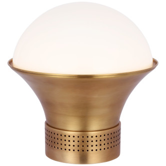 manufacturer_finish:Antique-Burnished Brass
