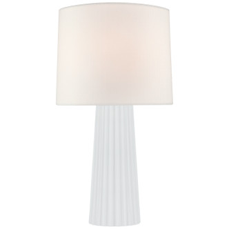manufacturer_finish:White Glass