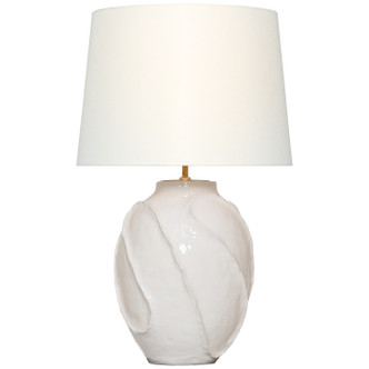 manufacturer_finish:Glossy White Crackle