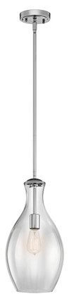 manufacturer_finish:Chrome