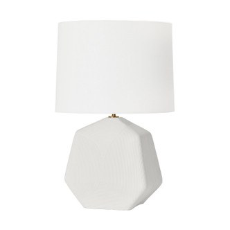 manufacturer_finish:Matte White Ceramic
