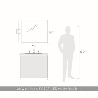 Vireo LED Vanity Light (7365-28 WA)