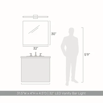 Vireo LED Vanity Light (7365-32 DW)