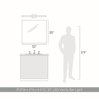 Vireo LED Vanity Light (7365-32 WA)