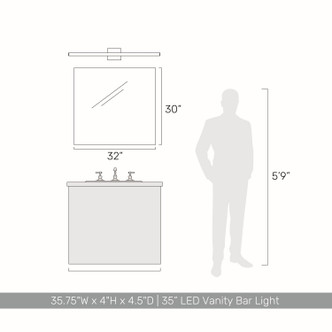 Vireo LED Vanity Light (7365-35 DW)