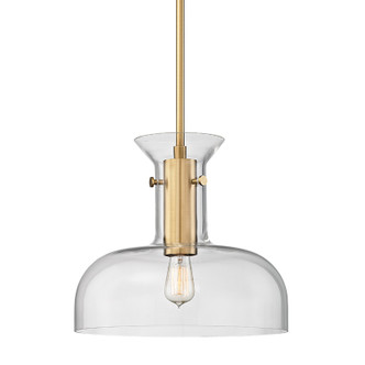 manufacturer_finish:Aged Brass