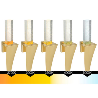 Catania LED Wall Sconce (1502W7-1-602)
