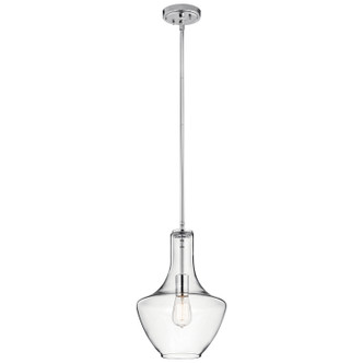 manufacturer_finish:Chrome|manufacturer_glass:Clear