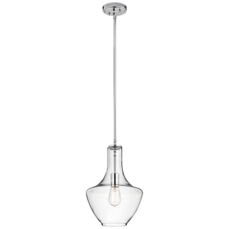 manufacturer_finish:Chrome|manufacturer_glass:Clear