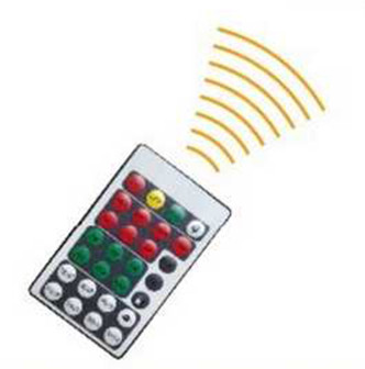Westgate - LLHB-OC-REMOTE - Highbay Occupancy Sensor With Bi-Level Dimming