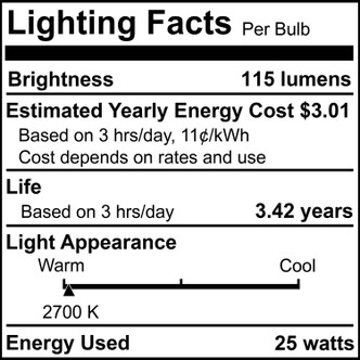 Globe Light Bulb (330025)
