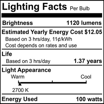 Globe Light Bulb (350100)
