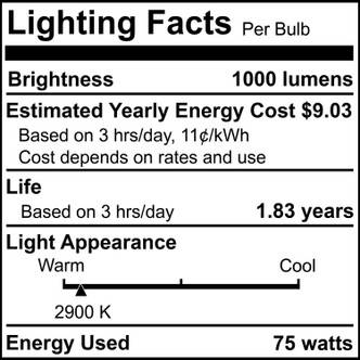 Double Light Bulb (614072)