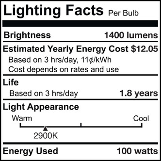 Double Light Bulb (614101)