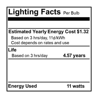 Indicator, Light Bulb (701511)