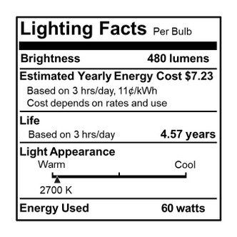 Showcase, Light Bulb (704060)