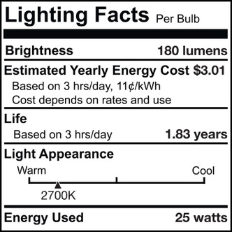Appliance, Light Bulb (707125)