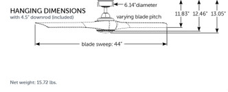 Wrap Custom Motor (MAD8530MW)