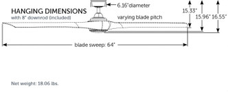 Wrap Custom Motor (MAD8531DZ)