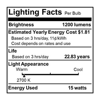 PARs Light Bulb (772298)