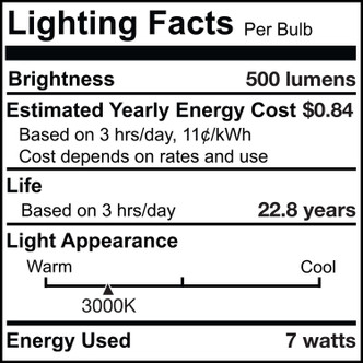 PARs Light Bulb (772756)