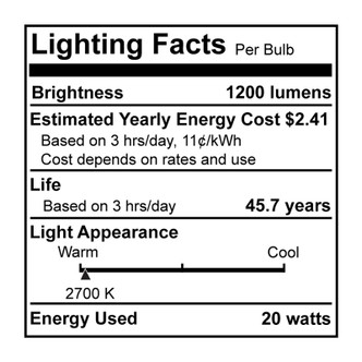Ceiling Flush Mount (773158)