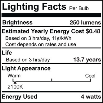 Filaments: Light Bulb (776593)
