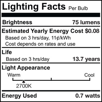 Filaments: Light Bulb (776685)