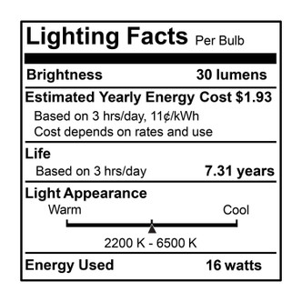 Solana String Light (814361)